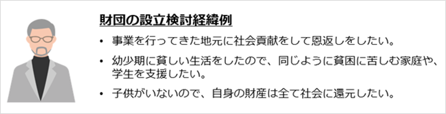 財団の設立検討経緯例